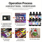 For Epson UV Hard ink Soft ink White LED UV Ink For Epson DX5 DX7 XP600 TX800 Printhead I3200 I1600 R1900 R2000 Rl800 Printer