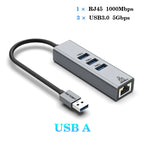 USB C HUB Docking Station Type C to RJ45 1000Mbps Ethernet Adapter USB3.0 HUB Gigabit Network Card 100W Charging Dock Extension
