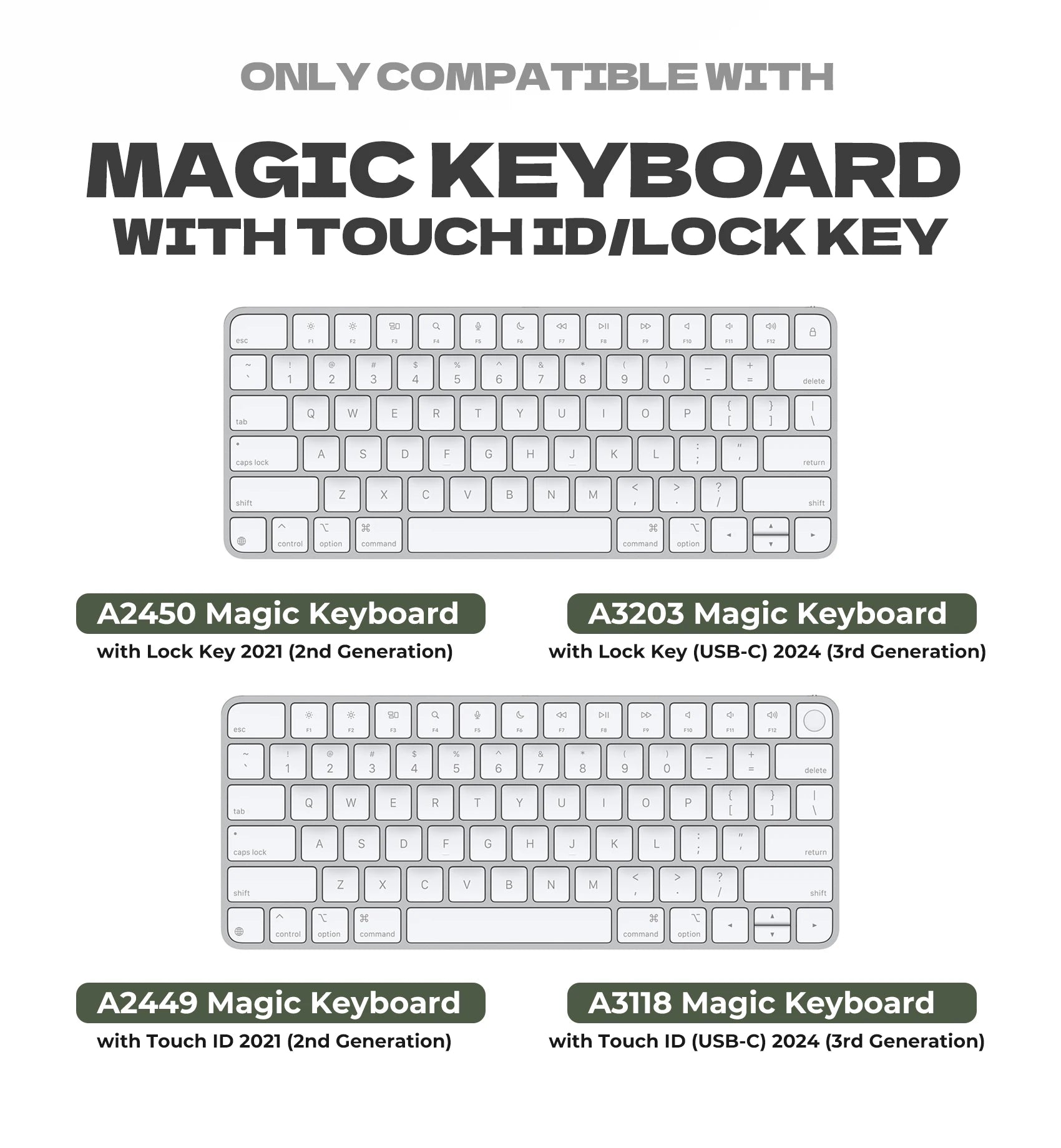 Dexnor Case for Apple Magic Keyboard with Touch ID/Lock Key Hard Travel Storage Case Dust-Proof Protective Leather Keyboard Cove
