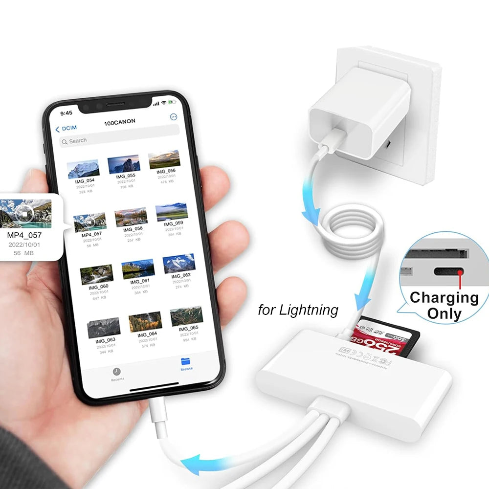 New 5 In 1 SD Card Reader USB HUB for iPhone 12 13 14 15 16 17 Huawei USB 3.0 Type C to SD TF Card Memory Reader OTG Adapter
