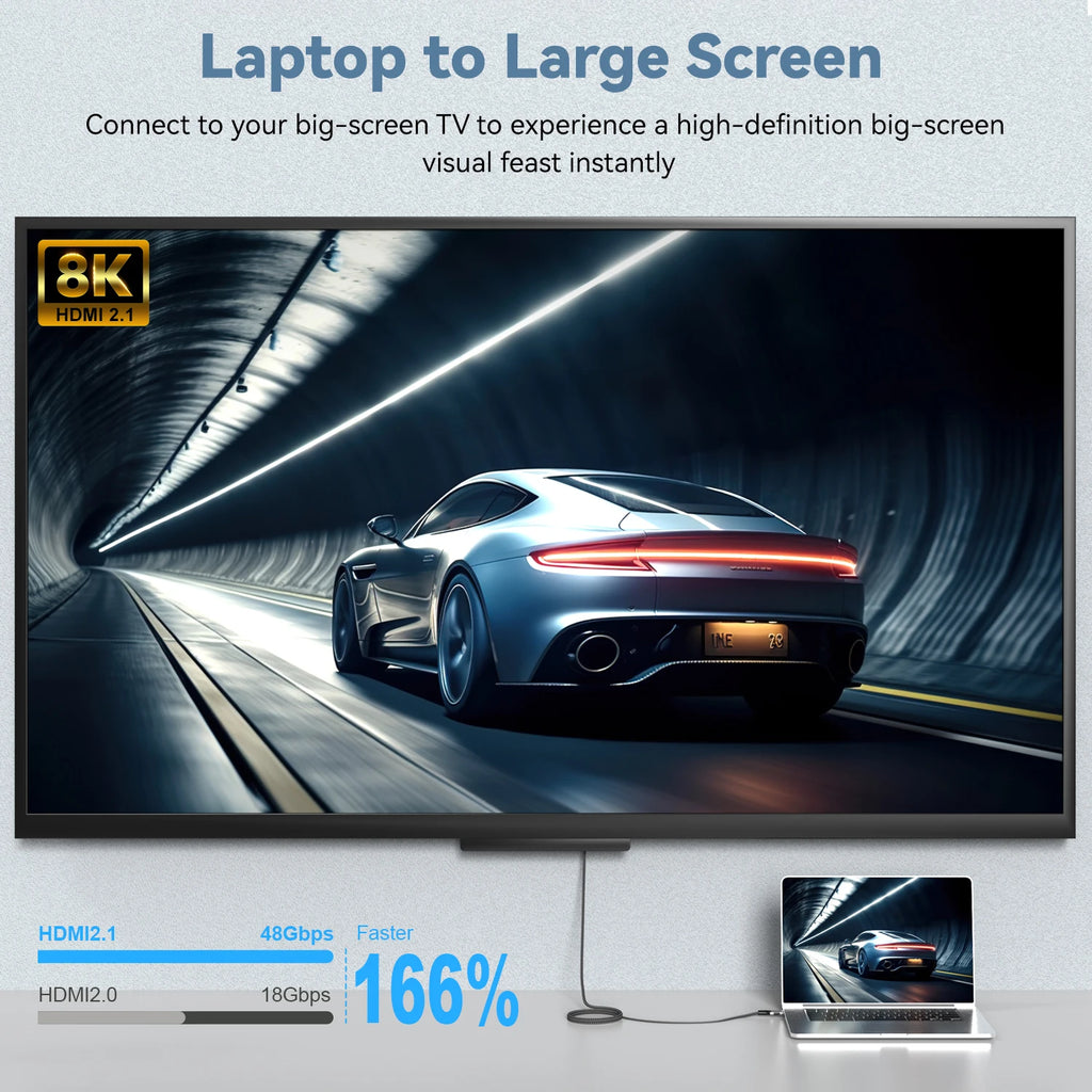 8K USB C to HDMI 2.1 Cable Adapter  8K60Hz Type C to HDMI Cable for Thunderbolt 3 Compatible with MacBook Pro  IPad pro  Laptop