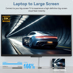 8K USB C to HDMI 2.1 Cable Adapter  8K60Hz Type C to HDMI Cable for Thunderbolt 3 Compatible with MacBook Pro  IPad pro  Laptop