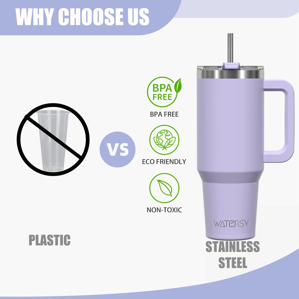 WATERSY Large Capacity 30/40oz Stainless Steel Tumbler with Handle And Straw Double Vacuum Insulated Thermal Coffee Mug