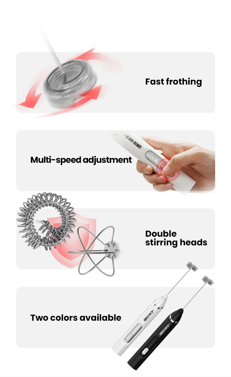 MHW-3BOMEBR Rechargeable Milk Frother Handheld Electric Foam Maker Stainless Steel Whisk Drink Mixer Foamer for Latte/Cappuccino