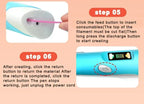 Electronic 3D Printing Pen 25MPLA Long Thread Children's 3D Graffiti Drawing Tool Drawing Smart Toy DIY Christmas Birthday Gift
