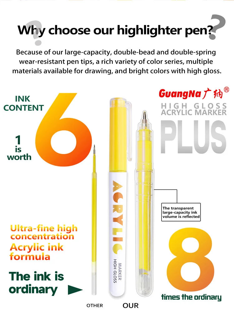 GuangNa 168/12 Colors High Gloss Acrylic Marker Pen Set,Hard Headed Drawing Pens,DIY Graffiti Paint Pen Stationery,GN.586