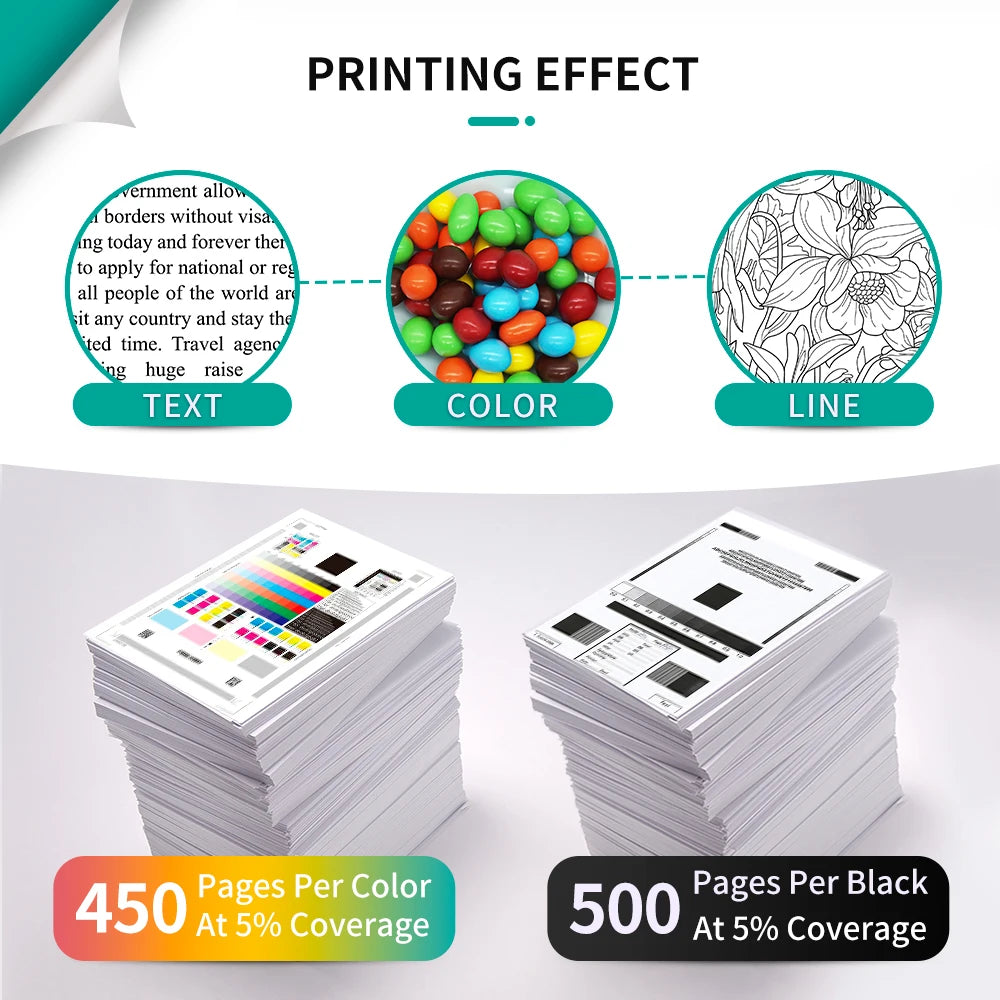 LC421XL LC421 421XL Compatible Ink Cartridge For Brother DCP-J1050DW MFC-J1010DW DCP-J1140DW Printer