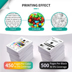 LC421XL LC421 421XL Compatible Ink Cartridge For Brother DCP-J1050DW MFC-J1010DW DCP-J1140DW Printer