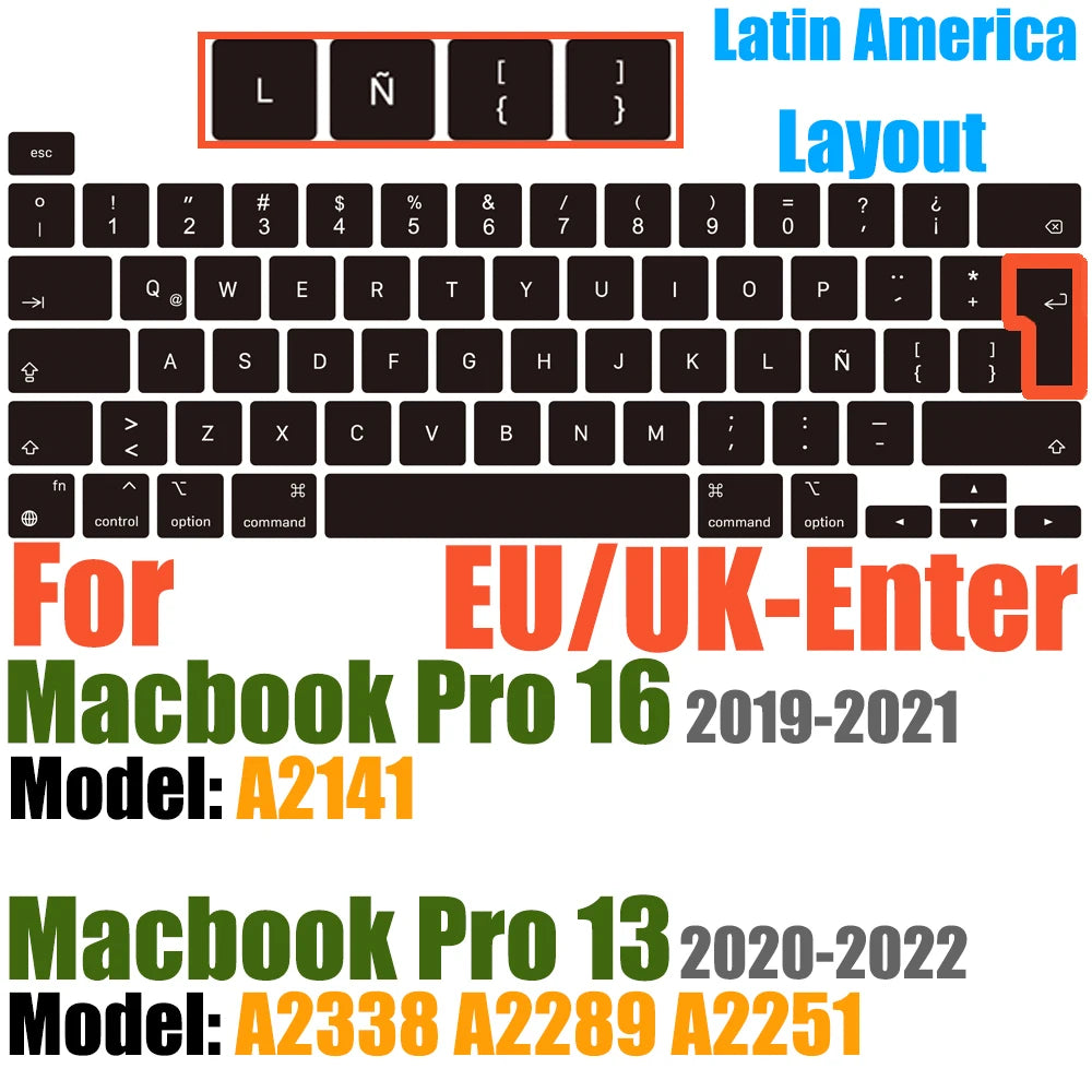 Compatible with MacBook Pro 13 Keyboard Cover A2289/A2338/A2251&MacBook Pro 16 Keyboard Cover A2141 Thin Protector for Touch Bar