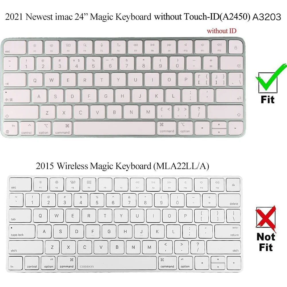 Ultra Thin TPU Keyboard Protector Cover Skin for Magic Keyboard with Touch ID A2449 A3118 MK293LL/A A2450 A3203