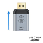 USB Type C To HDMI-Compatible 8K USB C to DP DisplayPort miniDP 4K VGA Adapter For Laptop MacBook TV Box PS5 Switch iPad Galaxy