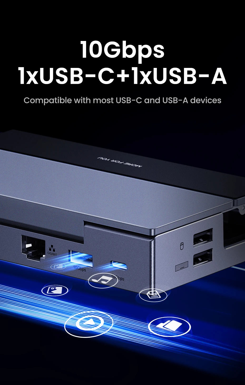 UGREEN 4K60Hz HDMI USB C HUB Docking Station for Steam Deck Type-C to RJ45 PD100W 10Gbps USB-A/C for iPad ROG Ally Legion Go PC