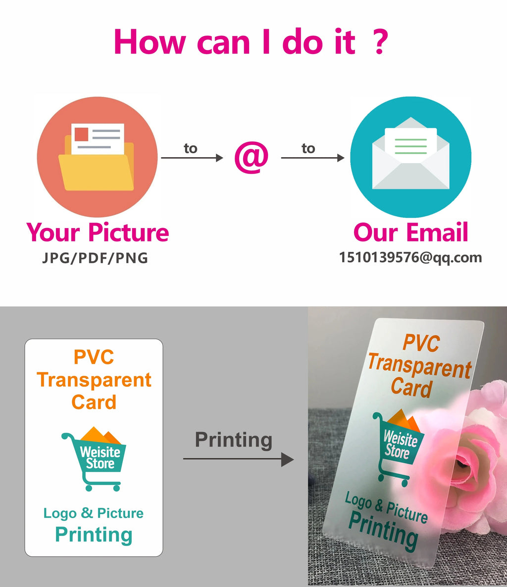 Custom PVC Business Cards Personalized Matte Plastic Cards Double-Sided Printing Durable & Waterproof Professional Branding