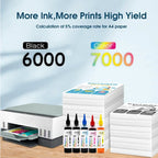 Refill Ink kit For Epson 212 604 603 502 Canon 815 816 845 846 40 41 445 446 540 541 HP 664 603 65 66 63 64 Brother LC401 406