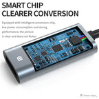 8K@60Hz USB C to DisplayPort 1.4 Adapter 4K@144Hz Thunderbolt 4/3 Converter Type C to DP For MacBook iPhone 15 16 17 iPad Laptop