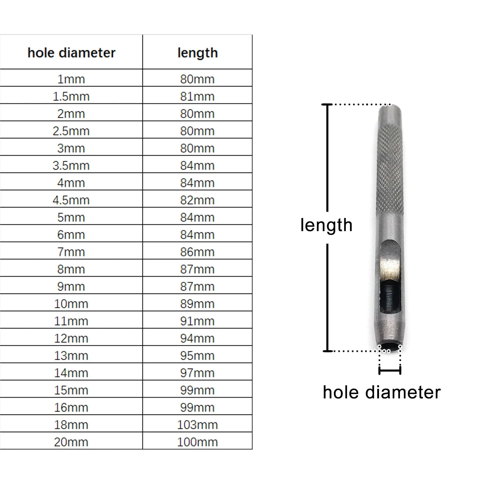 1mm-20mm High Quality 45# Steel Round Hole Punch Tool Hollow Cutter Puncher For Leather Craft Belt Bag Clothing Leathercraft DIY