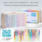Languo 9pcs/box Soft Brush Acrylic Marker Pen Set，DIY Hand Drawn,Paint Art Markers pens,Student Graffiti Acrylic Paint Pens,M720