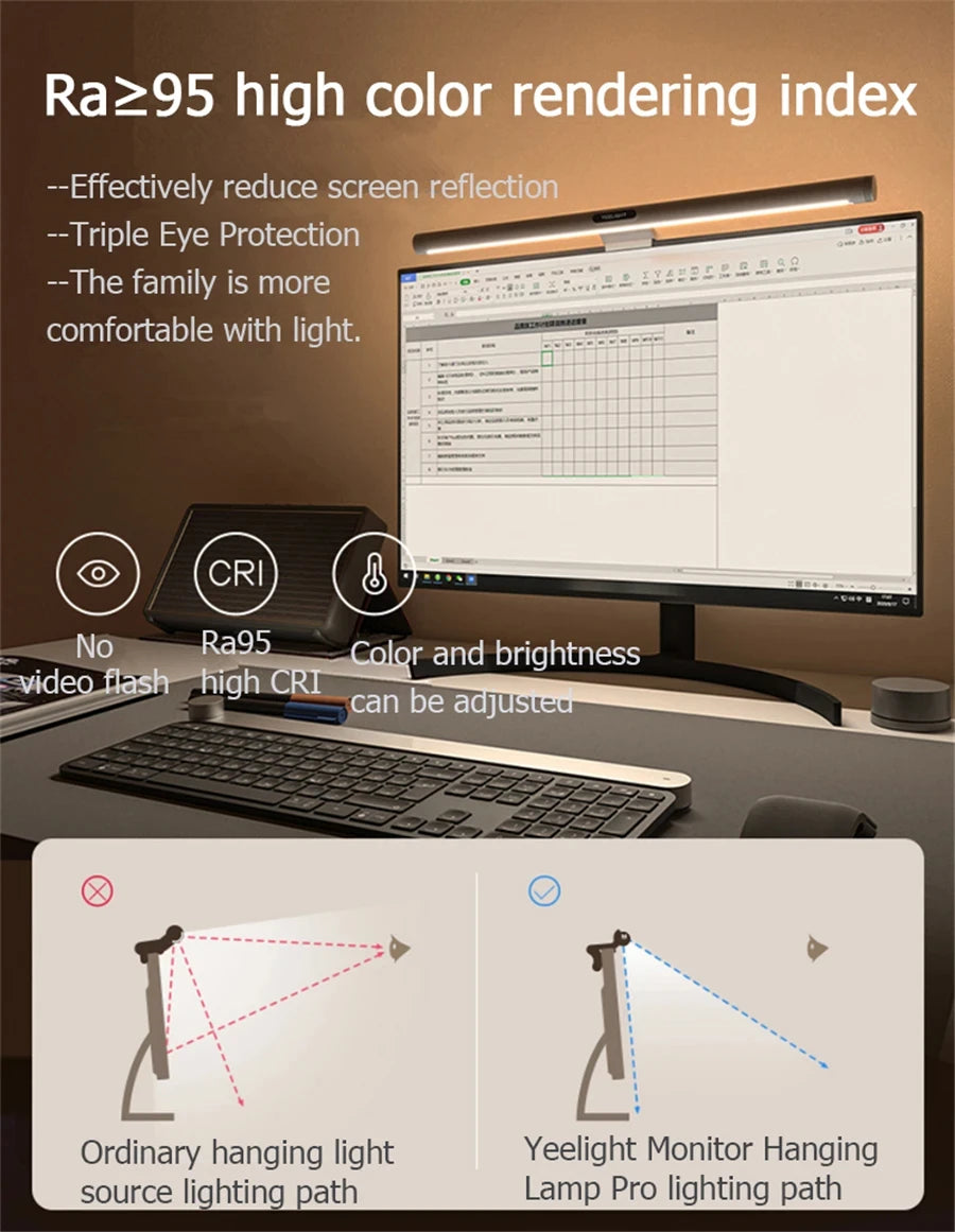 Yeelight Screen Bar Pro Computer Monitor Hanging Light Ambient Light Adjustable brightness and color temperature For the Mi Home