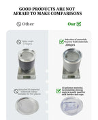 360ml Stainless Steel Eggshell Wine Tumbler Double Wall Vacuum Insulated Cup for Coffee Tea Office Home Travel