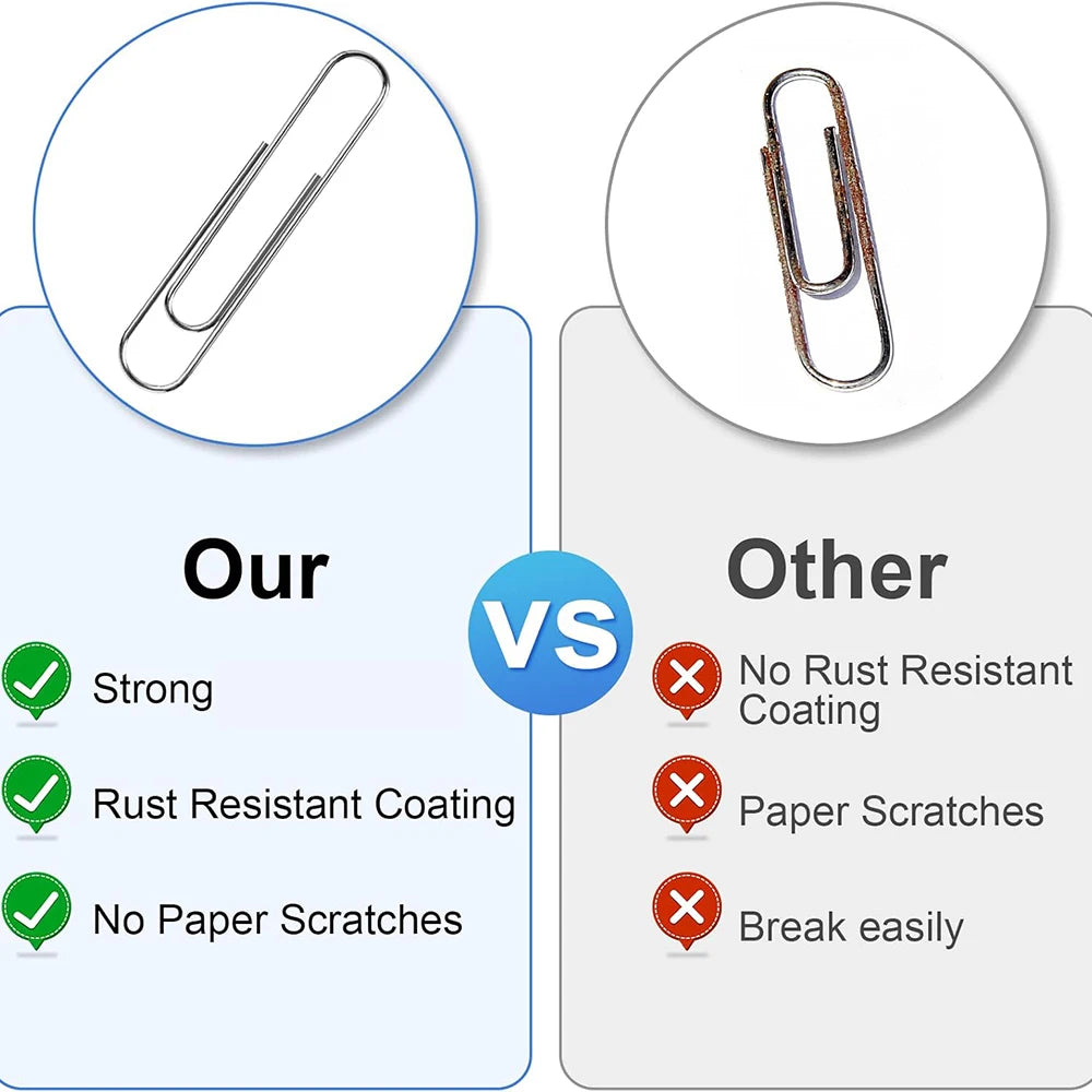 50-500PCS Stainless Steel Paper Clips Rustproof Sturdy Coated U-shaped Paperclips for Student Office School Stationery Supplies