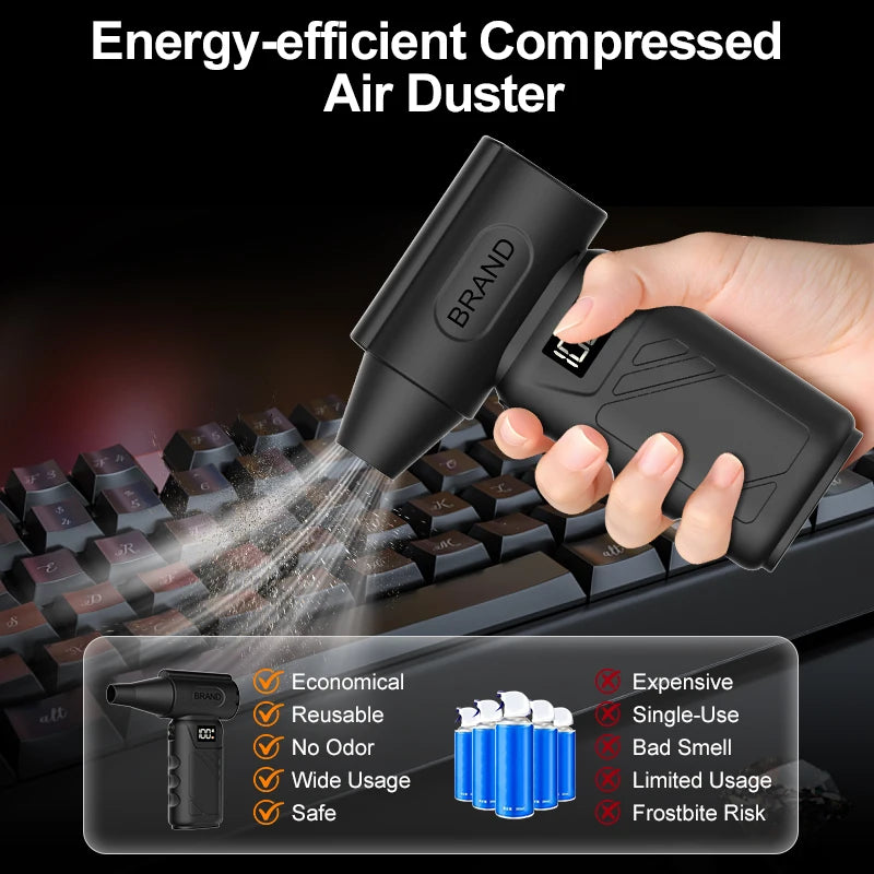 9000KRPH Mini Turbo Air Blower Ergonomic Grip Compact Cordless Compressed Air Duster Handheld Jet Fan for Keyboard Home Dust
