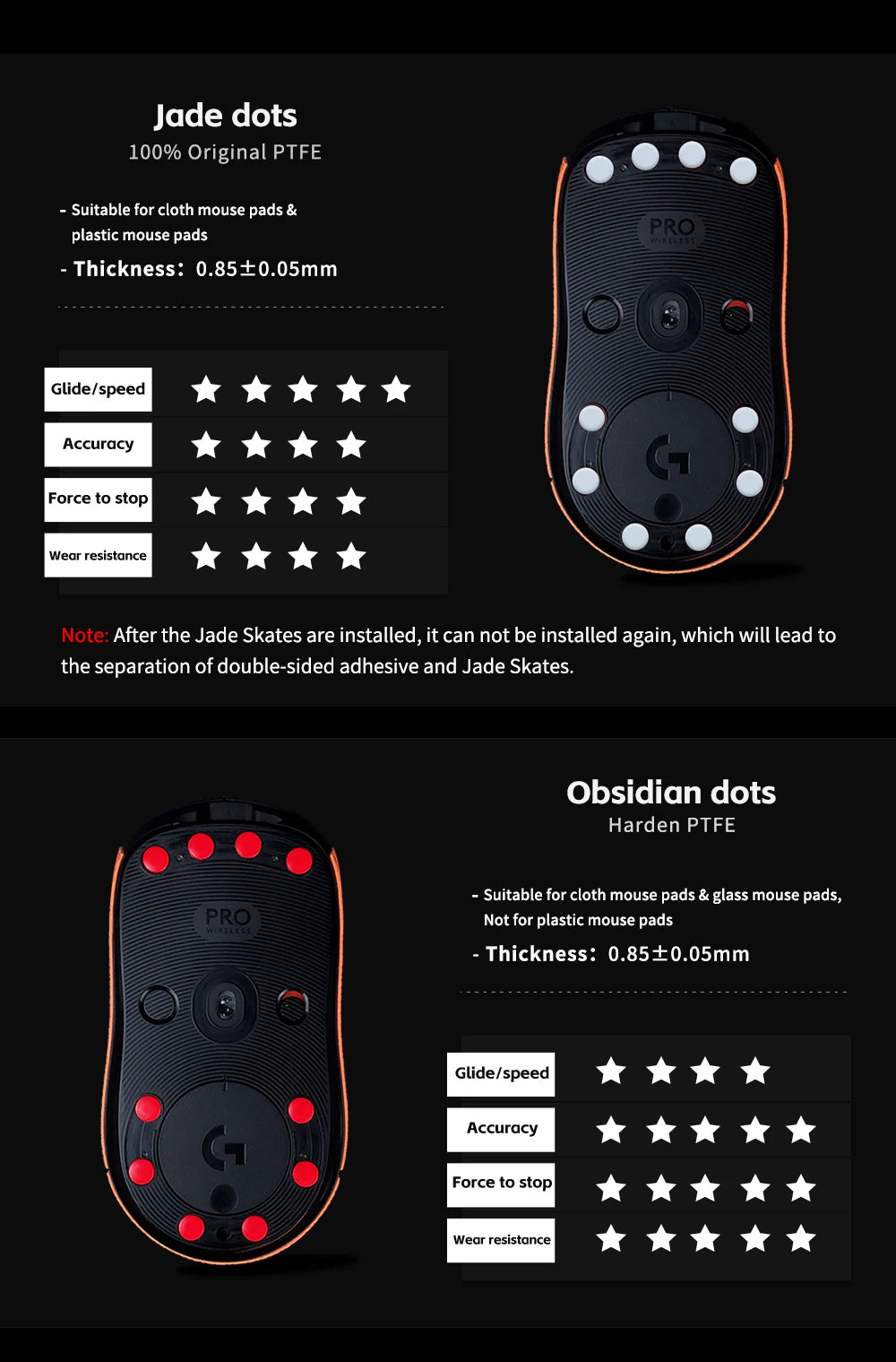 X-Raypad Jade Speed DIY Mouse Skates – Universal D6.5mm PTFE Dots