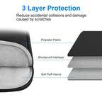 Shockproof Handle Bag Laptop Bag Sleeve 15 13 Inch Laptop Briefcase Cover Suitable for 15-16.7 14-15 12.5-13.5 Inch Computer Bag