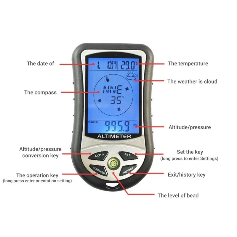 8-in-1 Handheld Electronic Altimeter Compass Pressure Gauge Elevation Meter Thermometer Outdoor Fishing Barometer Meter