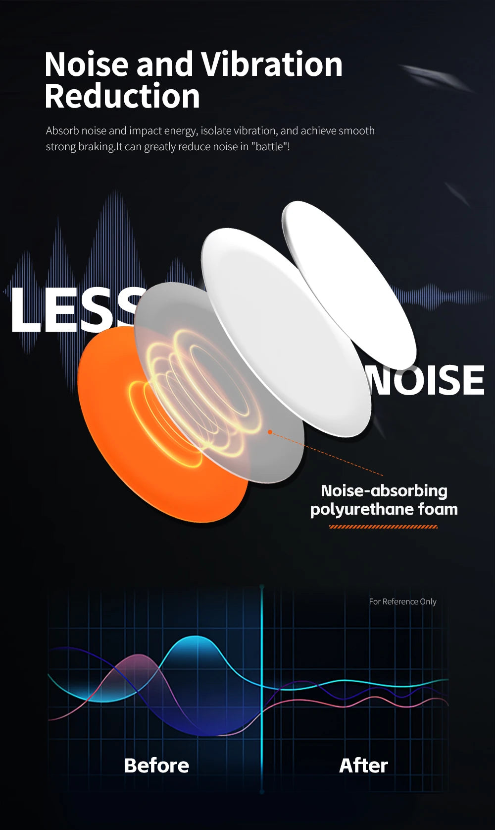 X-Raypad Titanium U9 Durable Mouse Skates for Universal Dot — Durable. Quiet. Control for Premium Gaming