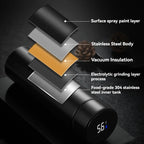 500ML Intelligent Temperature Thermos Bottle Sports Water Cup Car Insulated Cup Keeps Cold and Heat Thermal Mug Vacuum Flasks