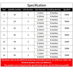 5/10M Braided Cable Sleeve 3mm 4mm 6mm 8mm 10mm 12mm 14mm PET Expandable Cover Insulation Nylon Sheath Wire Wrap Protection