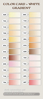 GuangNa 12-72 Colors Soft Brush Acrylic Marker Pen Set,Skin Tone, Macaron color,DIY Hand Drawn,Paint Art Markers pens,GN.8201F/M