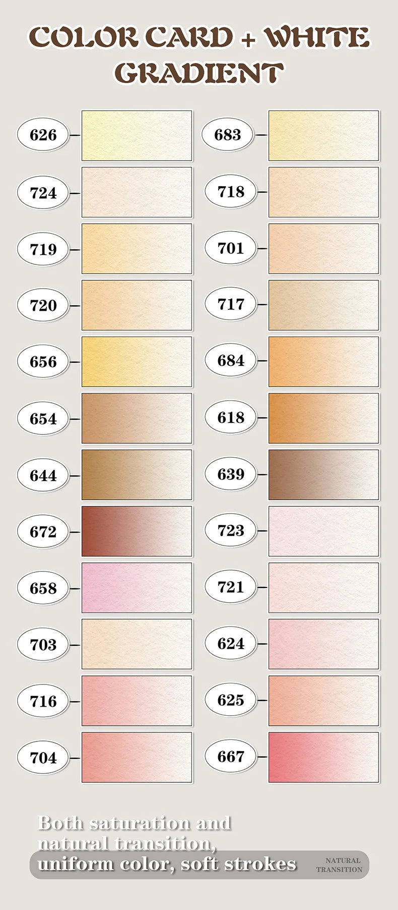 GuangNa 12-72 Colors Soft Brush Acrylic Marker Pen Set,Skin Tone, Macaron color,DIY Hand Drawn,Paint Art Markers pens,GN.8201F/M