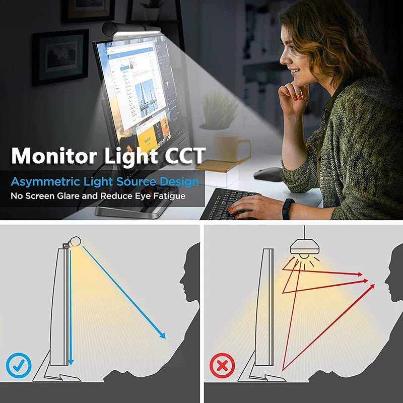 Wiscolor Computer Monitor LED Screen Hanging Light Bar Remote Control Stepless Dimming Eyescare USB Lightbar Reading Desk Lamp