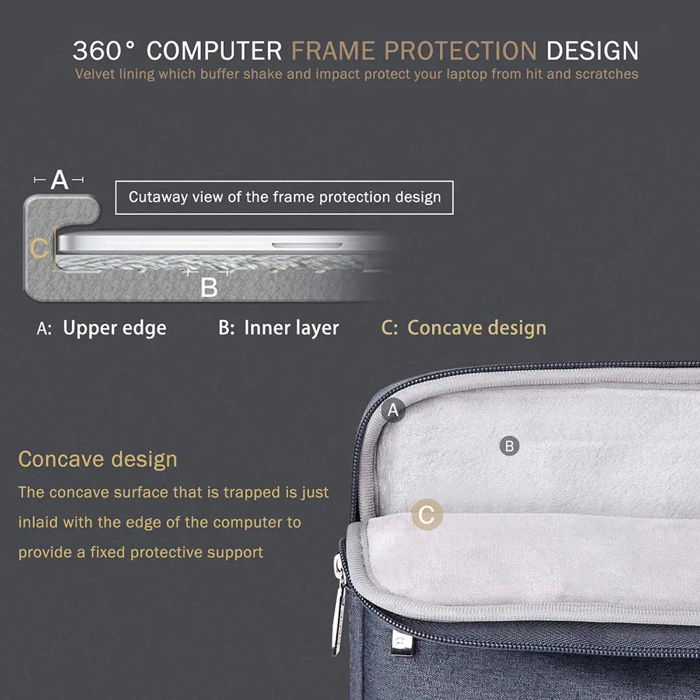 Laptop Sleeve Handbag Case for HP 13.3' 13.5' 14' 15.6' 16' Waterproof Zipper Portable Notebook Cover for HP 11.6' 12.5' Bag