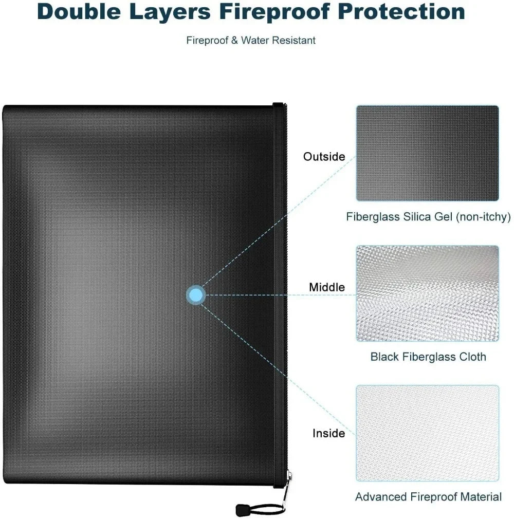 Fireproof Money Bag Flame Resistant Waterproof Document File Pouch Cash Bank Deposit Safe Storage With Pockets Zippers