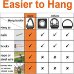 Heavy Cable Cord Storage with Triangle Buckle Wire Manager Power Cord Management Nylon Belt Keychain Straps for Cable Hoses