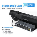 Lemorele X23L 6 IN 1 USB C Docking Station for Steam Deck 4K HDMI RJ45 1000M PD 100W Dock Switch for Projector PC TV USB C HUB