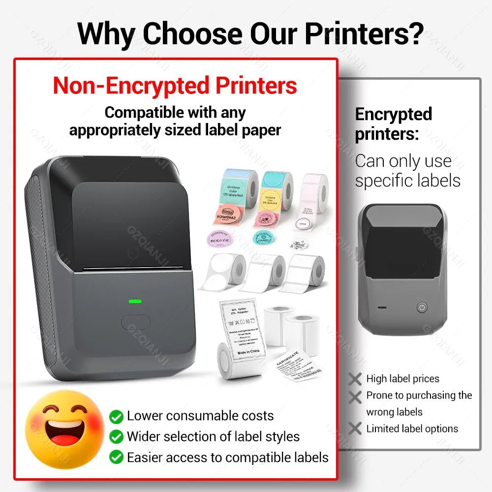 P2 Thermal Wireless Label Printer 20-58mm 2 inch Portable Bluetooth Sticker Mini Printer Price Tag Barcode Label Maker DIY