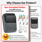 P2 Thermal Wireless Label Printer 20-58mm 2 inch Portable Bluetooth Sticker Mini Printer Price Tag Barcode Label Maker DIY