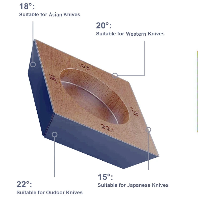Magnetic Rolling Knife Sharpener 4 Angles Base 5 Types Grinding Discs EVA Protection Gift Box