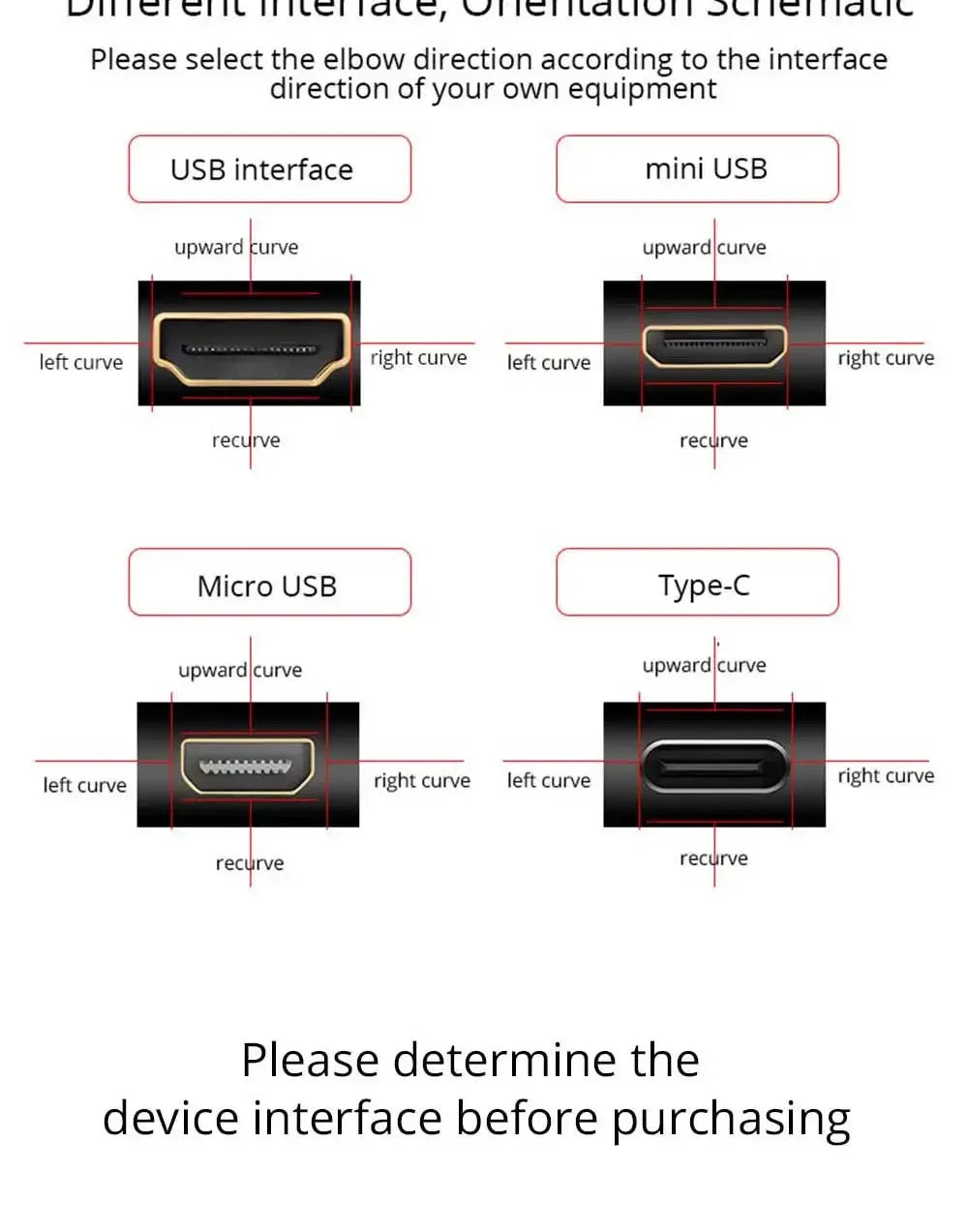 Ribbon FPV HDMI-Compatible Connector Flexible Flat Cable Raspberry Pi 4 Micro HDMI to HDMI/Mini HDMI Female 90 Degree FFC 20pin
