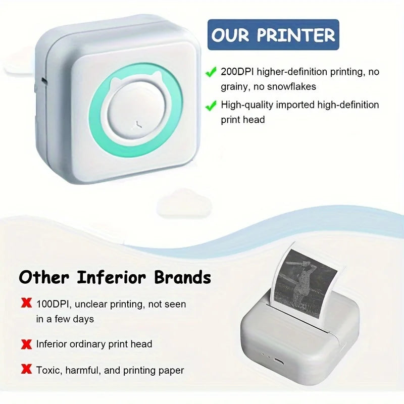 Portable Mini Label Printer - 57mm Wide, 200dpi Photo Printing, Rechargeable USB-Powered, Compact Design for Home Office