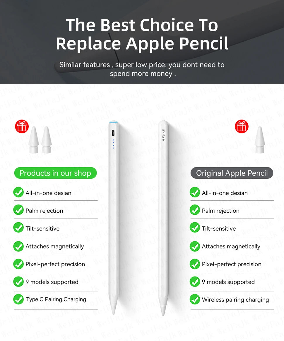 For Apple Pencil 2nd Generation Original Stylus Pen iPad Pencils For iPad Pro Air 11 M3 a16 5 9 12.9 Mini 2018-2026 Accessories
