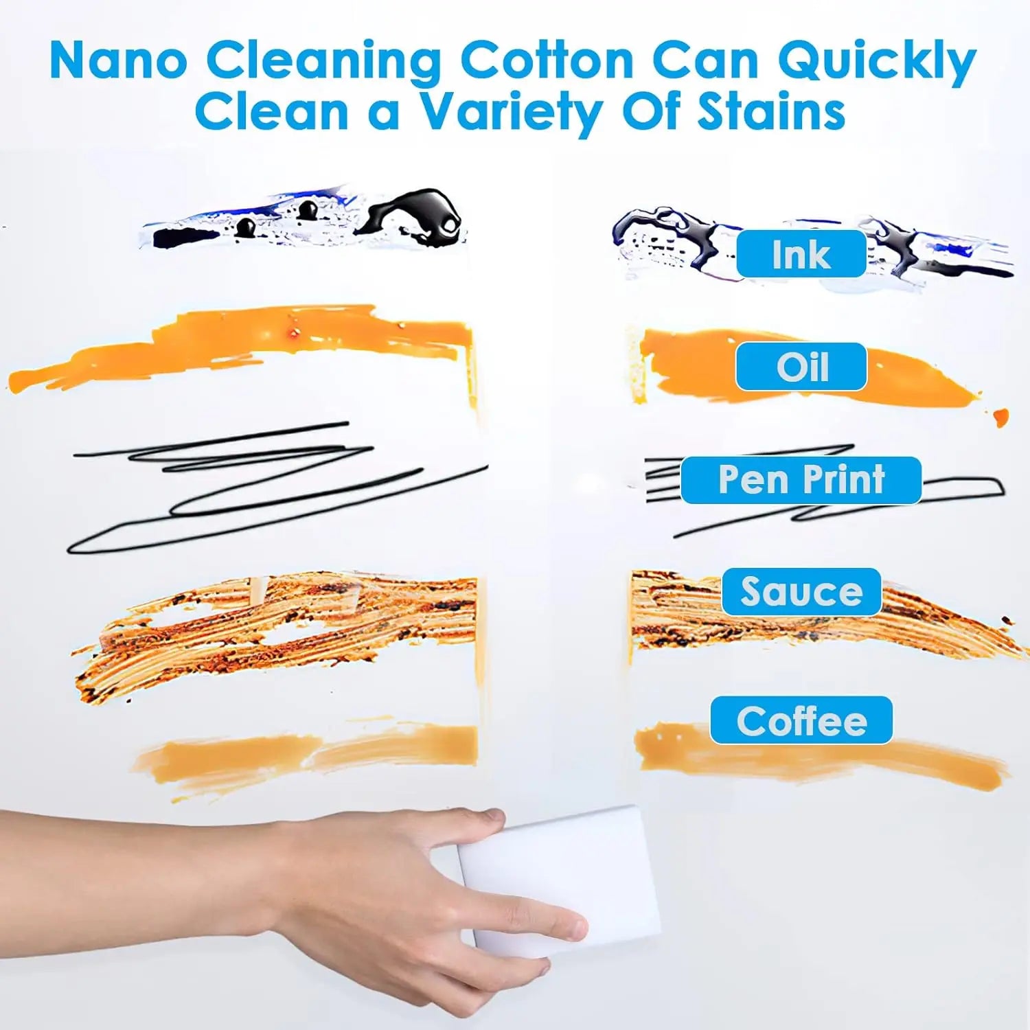 20 40 Pcs Melamine Sponge Compressed Magic Shoes Kitchen Office Bathroom Multi-function Cleaning Tools Double Compression Sponge