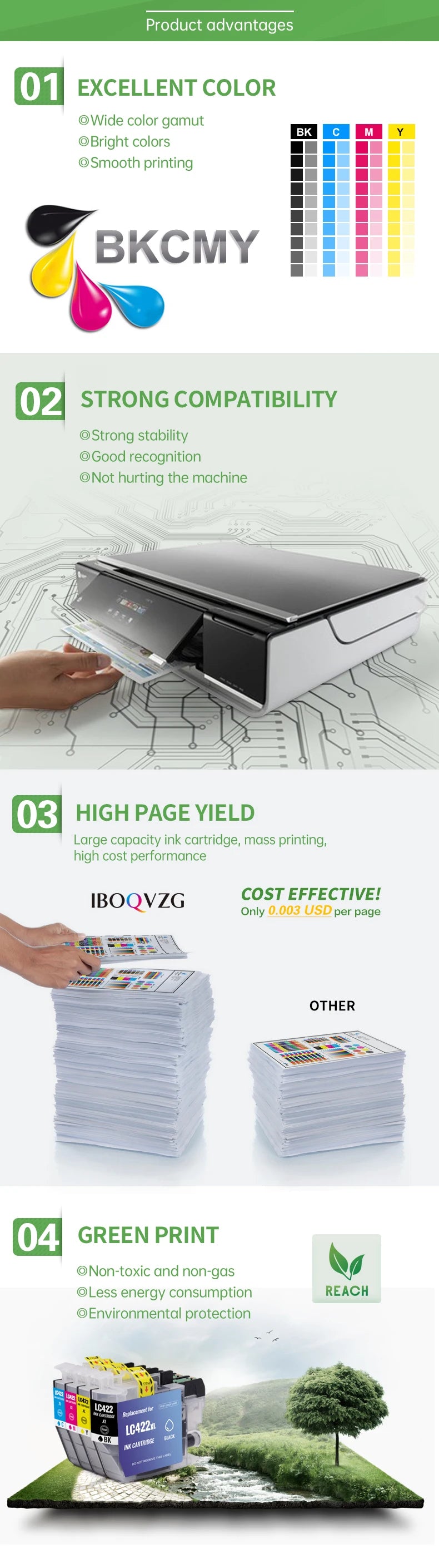 IBOQVZG LC422XL Ink Cartridges Suitable for Brother MFC-J5340DW MFC-J5740DW MFC-J5345DW MFC-J6540DW MFC-J6940DW Printer LC-422