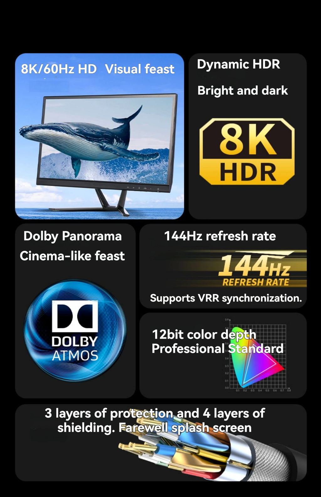 MINGCVIL 48Gbps HDMI-compatible Cable 8K 60Hz 1m 2m 3m 5m HDMI-compatible 2.1 Cable 4K 120Hz HDR 3D Effect Video for HDTV PC