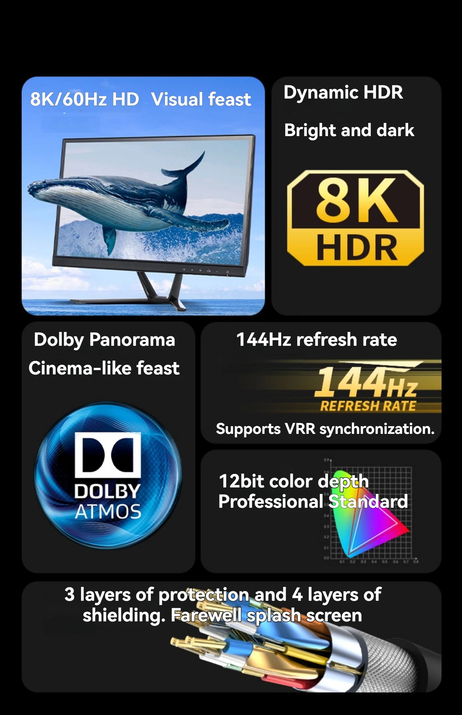 MINGCVIL 48Gbps HDMI-compatible Cable 8K 60Hz 1m 2m 3m 5m HDMI-compatible 2.1 Cable 4K 120Hz HDR 3D Effect Video for HDTV PC