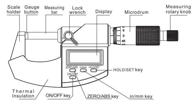 SHAHE 0.001mm Electronic Outside Micrometer 0-25mm Digital Micrometer Electronic Digital Caliper Gauge