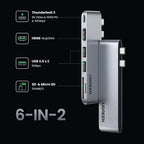 UGREEN 6-in-2 USB-C HUB Type-C to Thunderbolt 3 4K HDMI SD&TF USB3.0 Adapter for MacBook Pro Air Docking Station USB-C Splitter